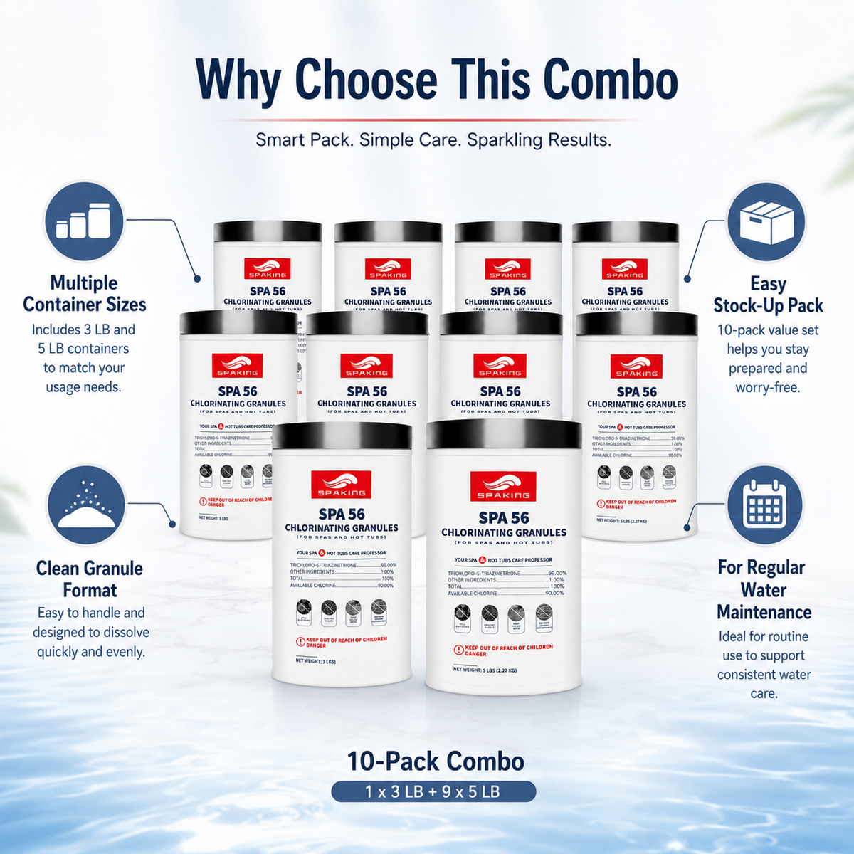 Pool Shock Mega Bundle | 1×3LB + 9×5LB Fast-Dissolving Chlorine Powder | 48LB Total Bulk Supply | Instant Clean & Algae Control | Crystal Clear Pool Water