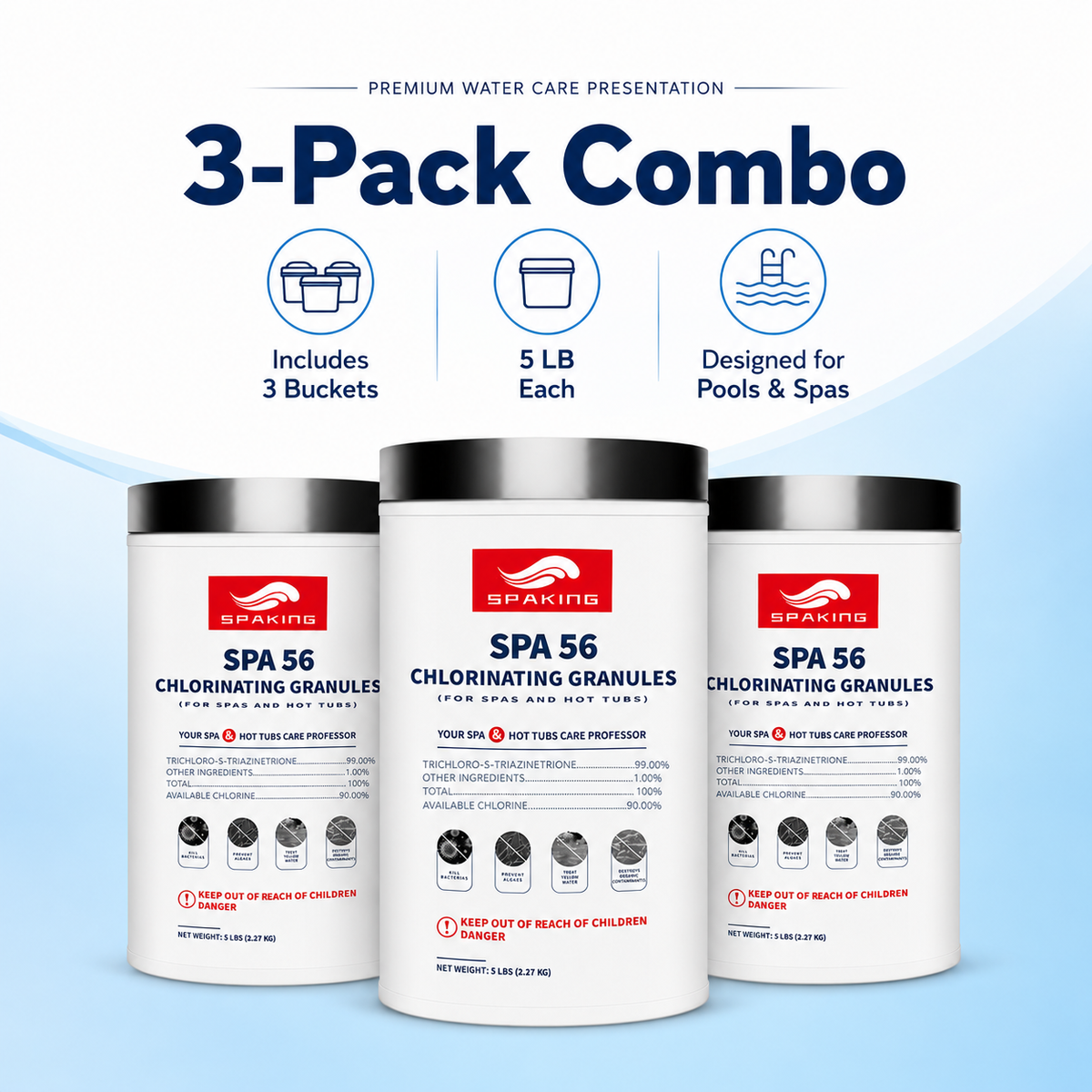 3-Pack Pool Shock Chlorine Powder (5 lbs Each, 15 lbs Total Value Bundle) | Fast-Dissolving | Algae Control | Quick Clean & Crystal Clear Water | Inground & Above Ground Pools