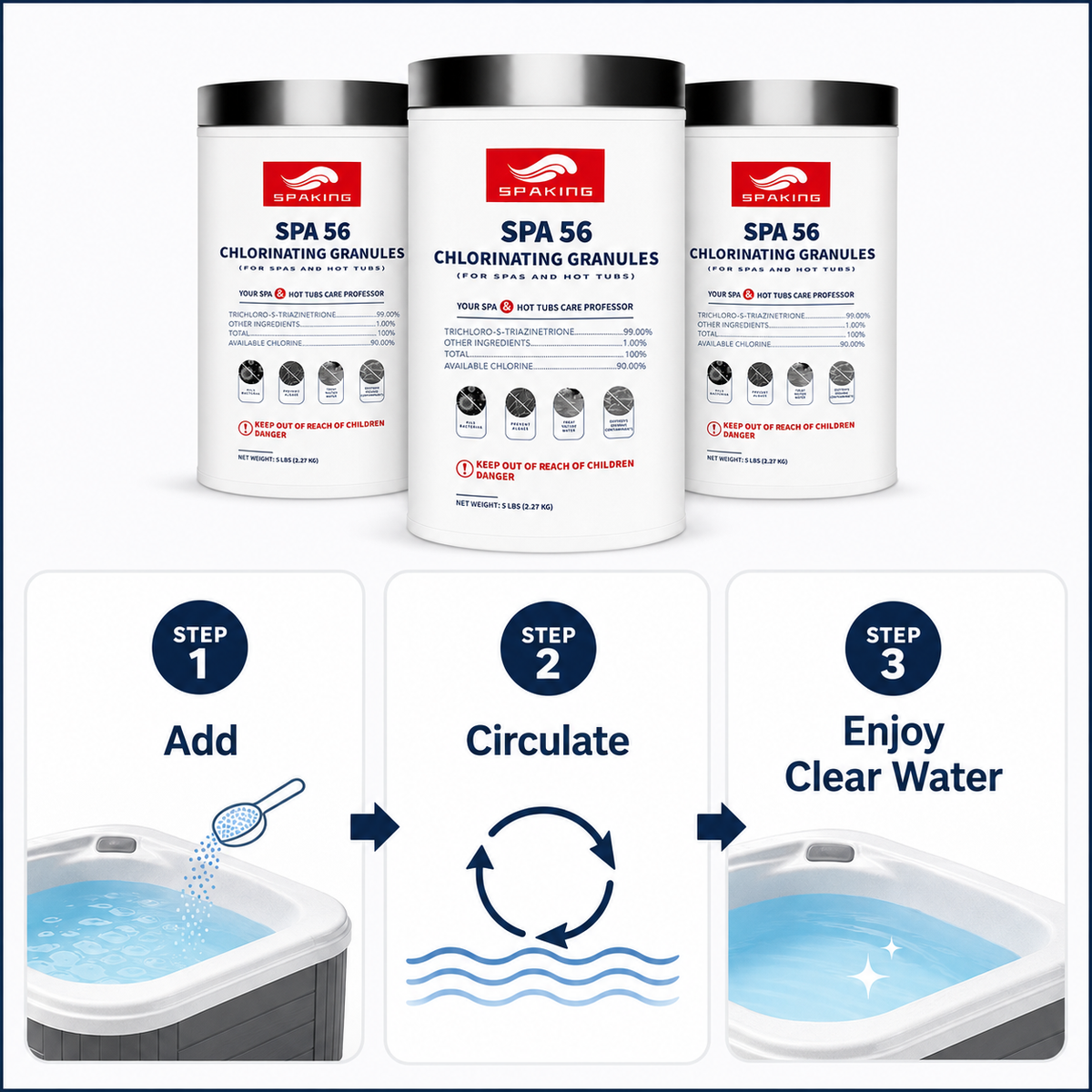 3-Pack Pool Shock Chlorine Powder (5 lbs Each, 15 lbs Total Value Bundle) | Fast-Dissolving | Algae Control | Quick Clean & Crystal Clear Water | Inground & Above Ground Pools