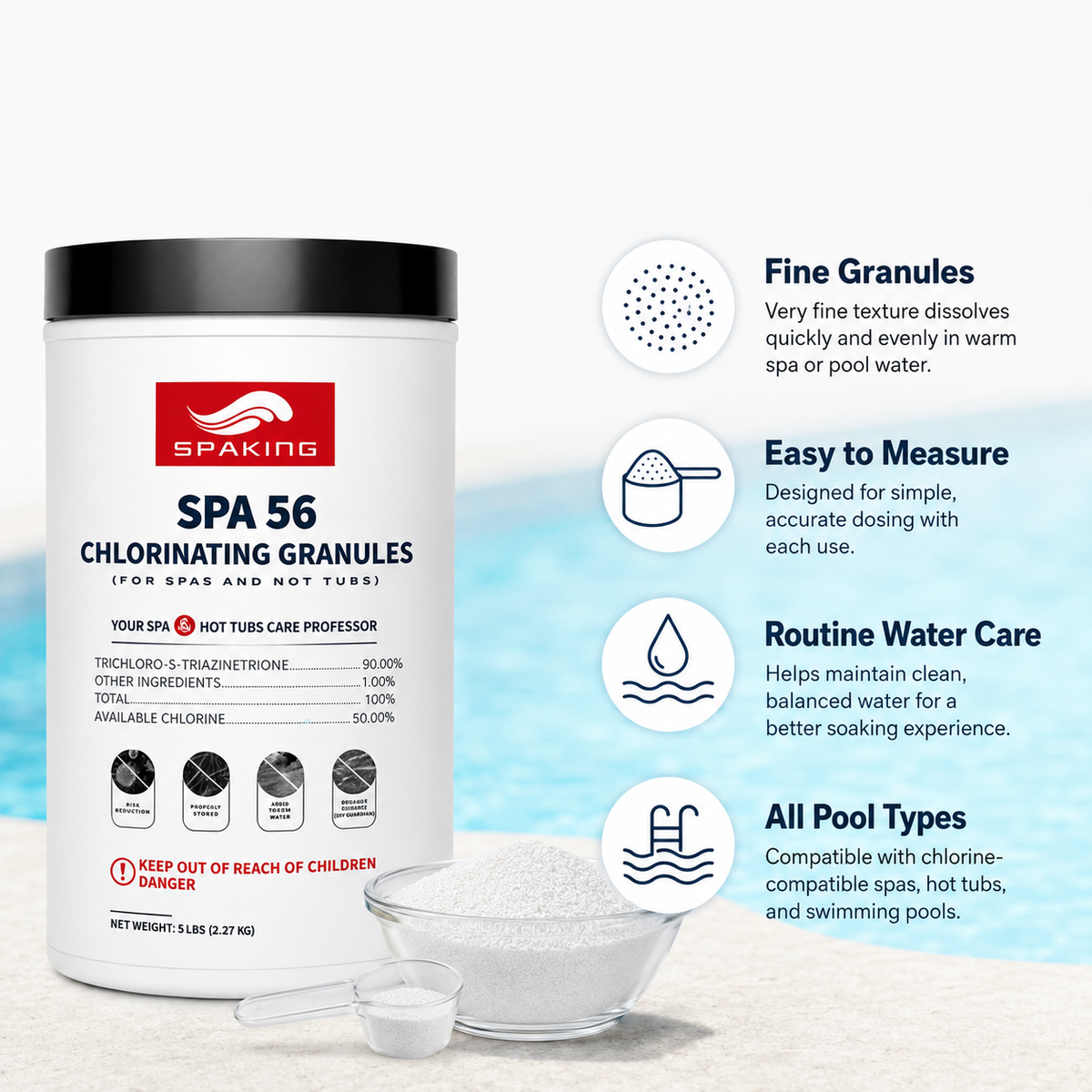 20-Pack 5LB Pool Shock Chlorine Powder (100LB Total) | Fast-Dissolving | Algae Control & Crystal Clear Pool Water | Value Bundle