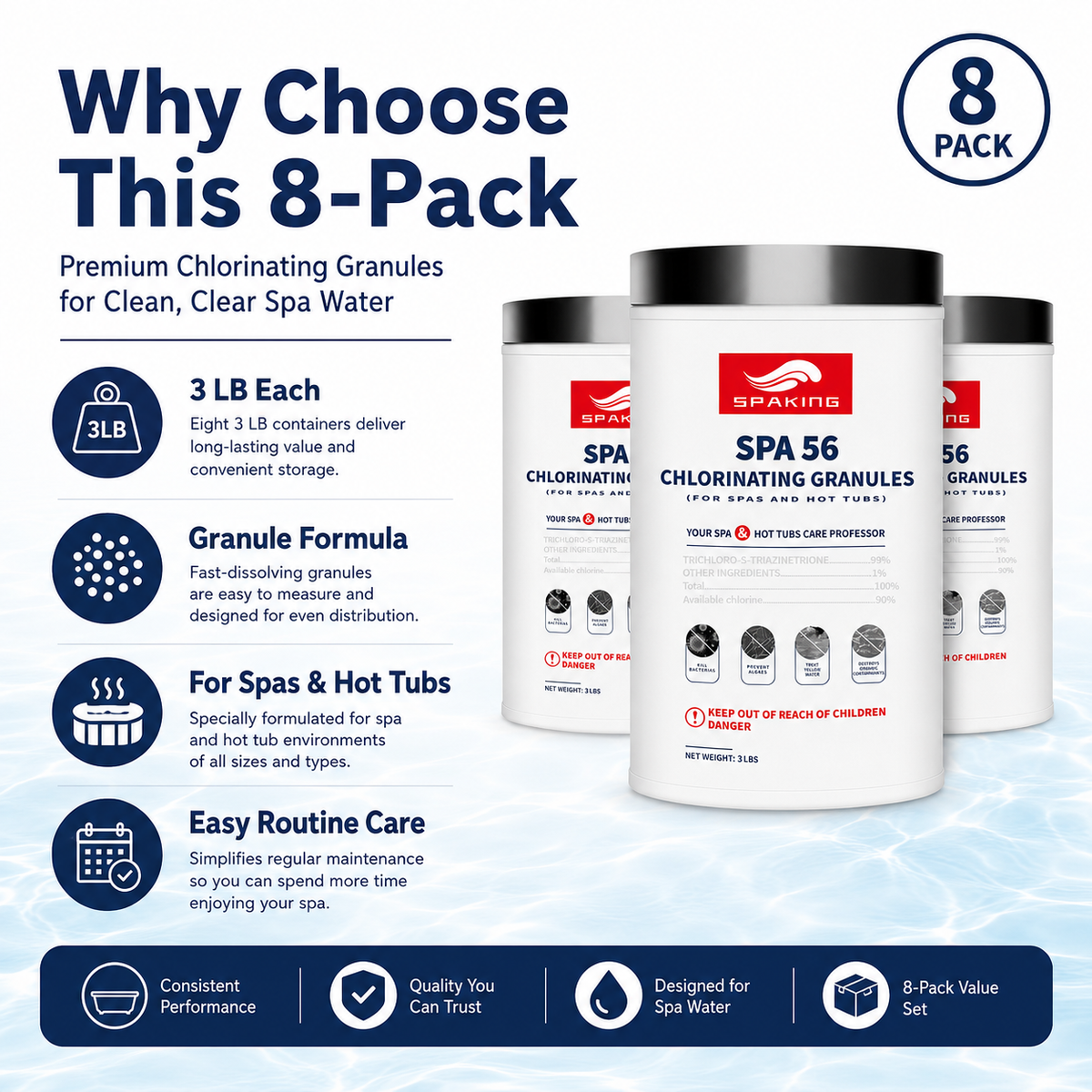 8-Pack Pool Chlorine Powder (3 lbs Per Bucket) | Fast-Acting Pool Shock Sanitizer | Keeps Water Crystal Clear | Summer Essentials & Pool Must-Haves | Inground & Above Ground Pools