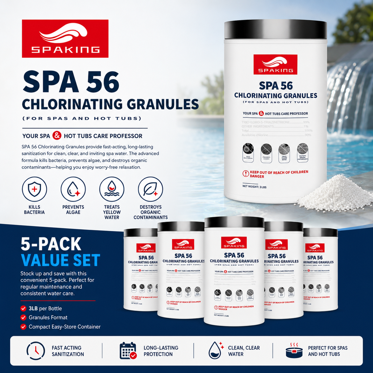 5-Pack 3LB Pool Shock Chlorine Powder (15LB Total) | Fast-Dissolving | Algae Control & Crystal Clear Pool Water | Value Bundle