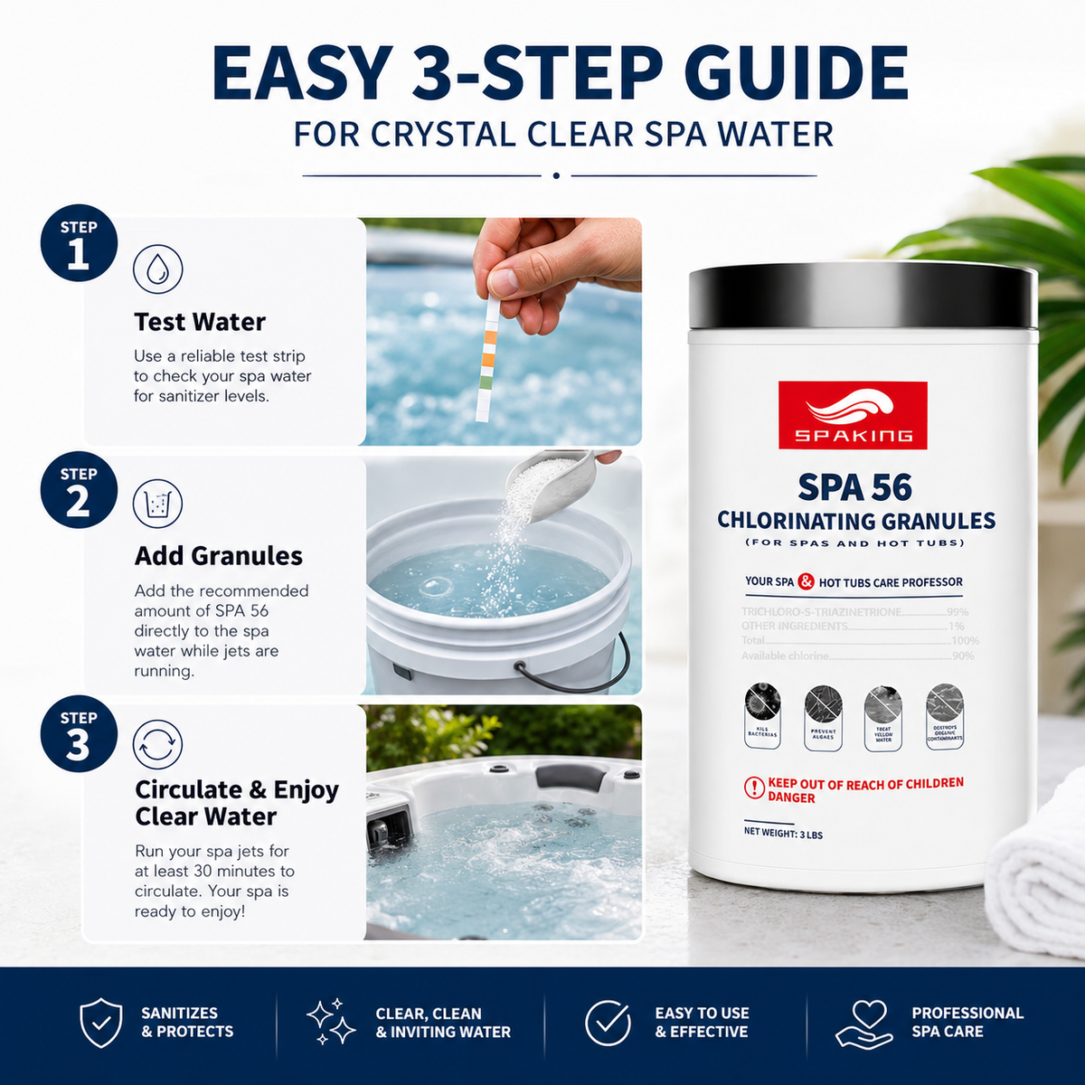 5-Pack 3LB Pool Shock Chlorine Powder (15LB Total) | Fast-Dissolving | Algae Control & Crystal Clear Pool Water | Value Bundle