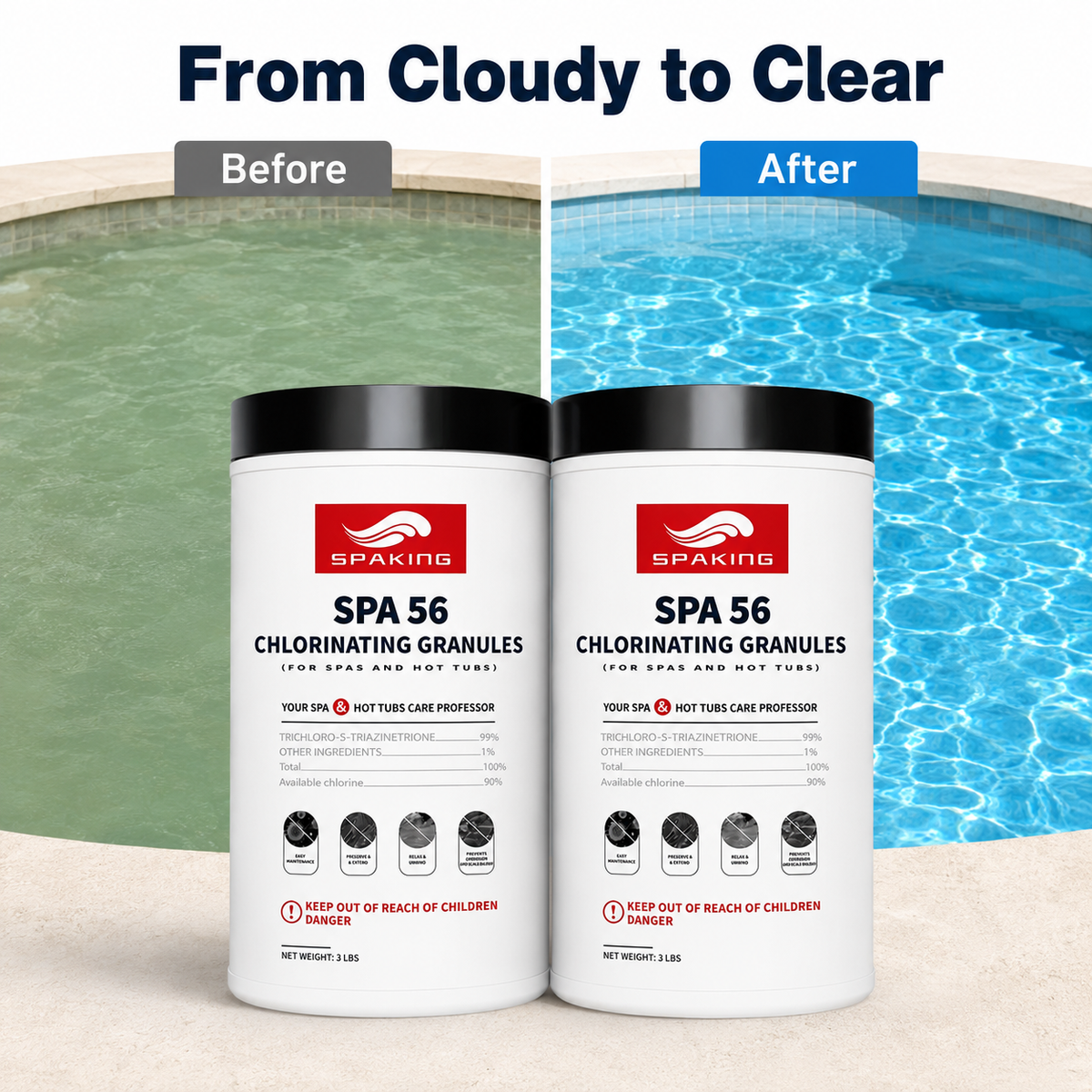 2-Pack 3LB Pool Shock Chlorine Powder (6LB Total Bulk) | Fast-Dissolving | Algae Control & Crystal Clear Pool Water