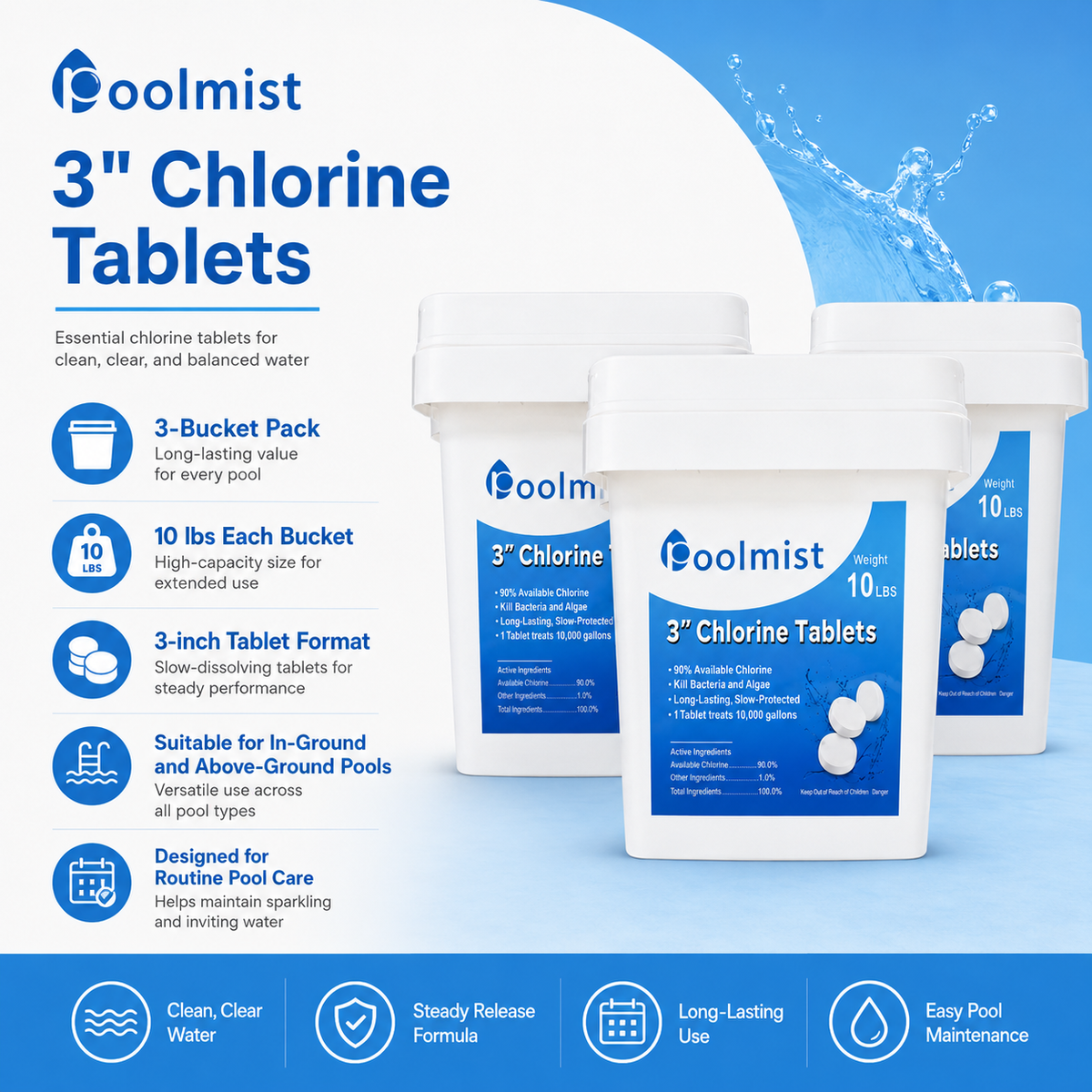 30LB Bulk Bundle: 3-Pack of 3-Inch Stabilized Chlorine Tablets (10LB Each) | For Continuous Pool Sanitation, Algae Control & Crystal Clear Water