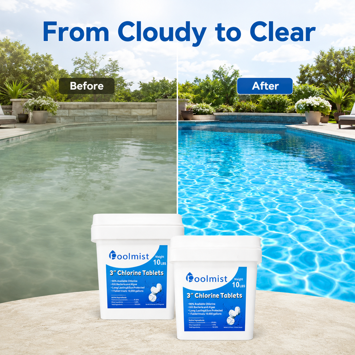 Stabilized 3-Inch Chlorine Tablets - 2 Pack (20LB Total) | Long-Lasting Pool Maintenance for Continuous Algae Control & Crystal Clear Water