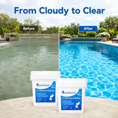 Stabilized 3-Inch Chlorine Tablets - 2 Pack (20LB Total) | Long-Lasting Pool Maintenance for Continuous Algae Control & Crystal Clear Water