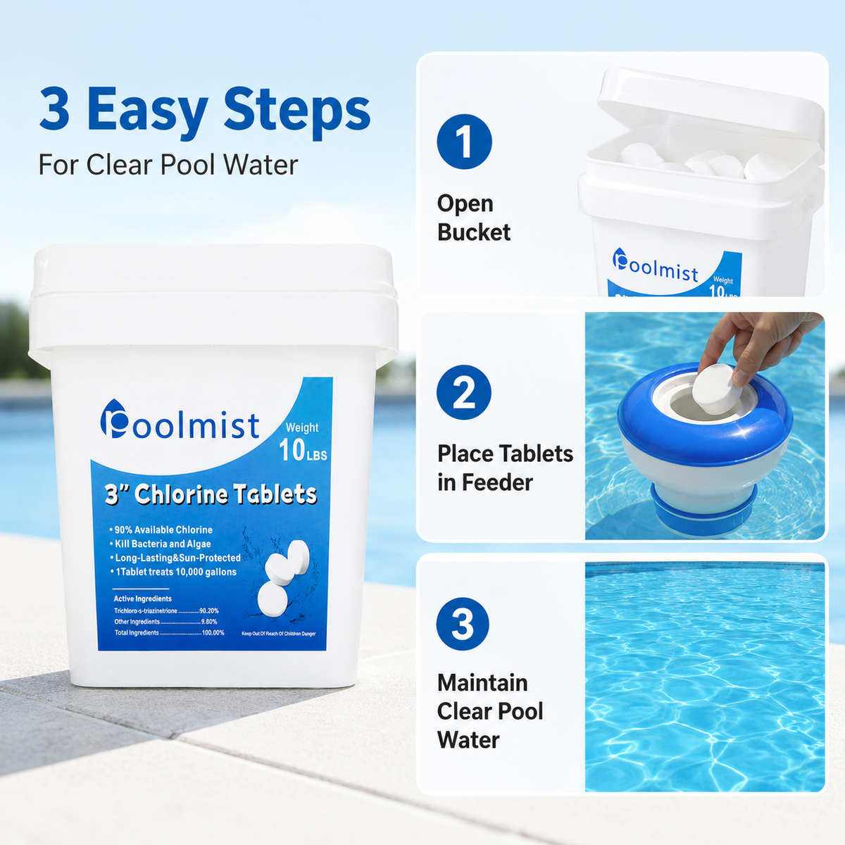 10 LB Economy Chlorine Tablets - Easy Weekly Care, Crystal Clear Water, Algae Free