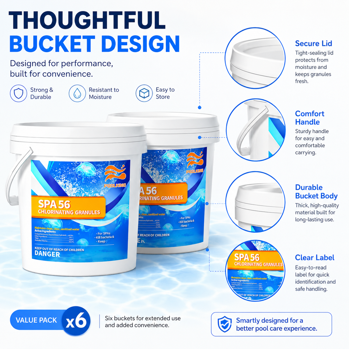 6-Pack Pool Chlorine Powder (3.5 lbs Per Bag) | Fast-Acting Pool Shock Sanitizer | Keeps Pool Water Crystal Clear | Inground & Above Ground Pools