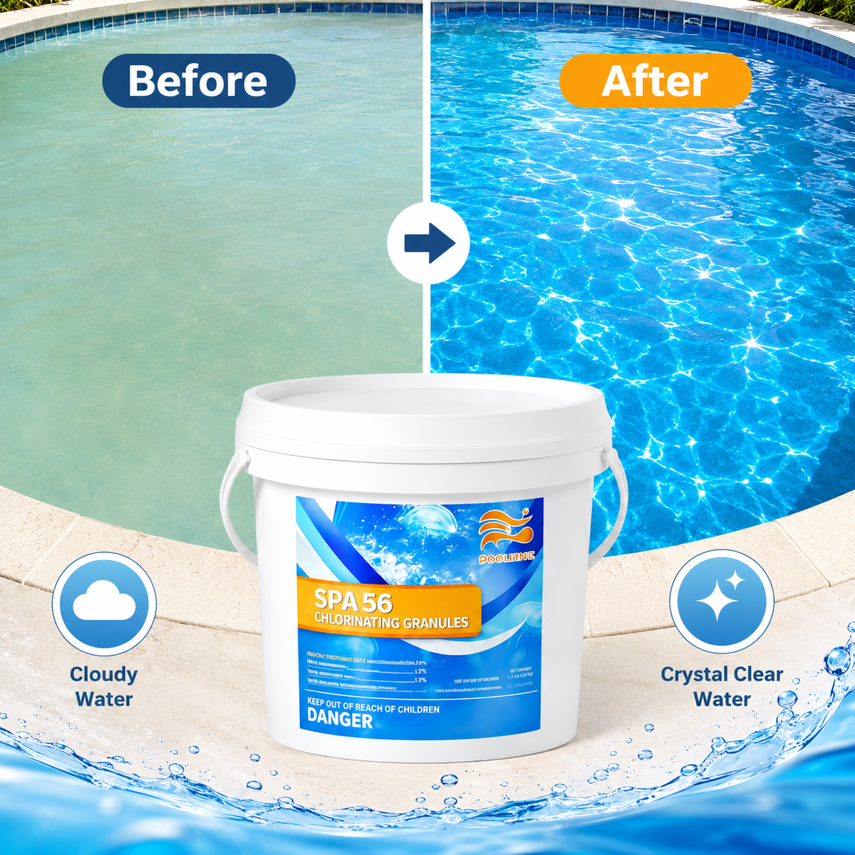 Bulk Pool Shock Chlorine Powder – 4 Pack x 3.5LB (14LB Total), Fast-Dissolving Sanitizer & Water Clarifier for Quick Clean, Algae Control in Pools & Spas