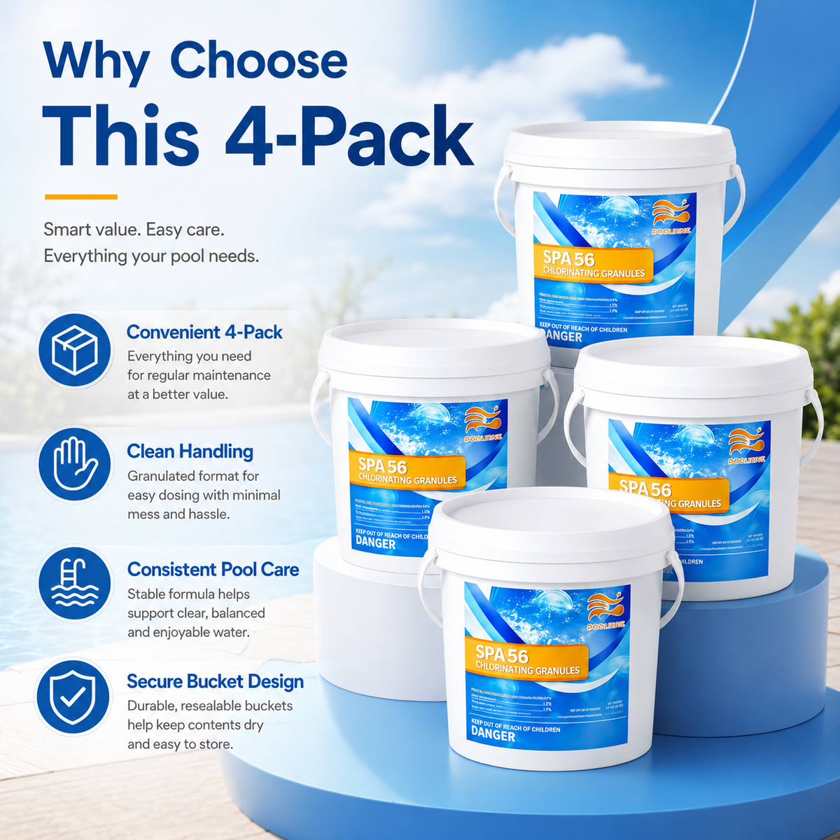 Bulk Pool Shock Chlorine Powder – 4 Pack x 3.5LB (14LB Total), Fast-Dissolving Sanitizer & Water Clarifier for Quick Clean, Algae Control in Pools & Spas