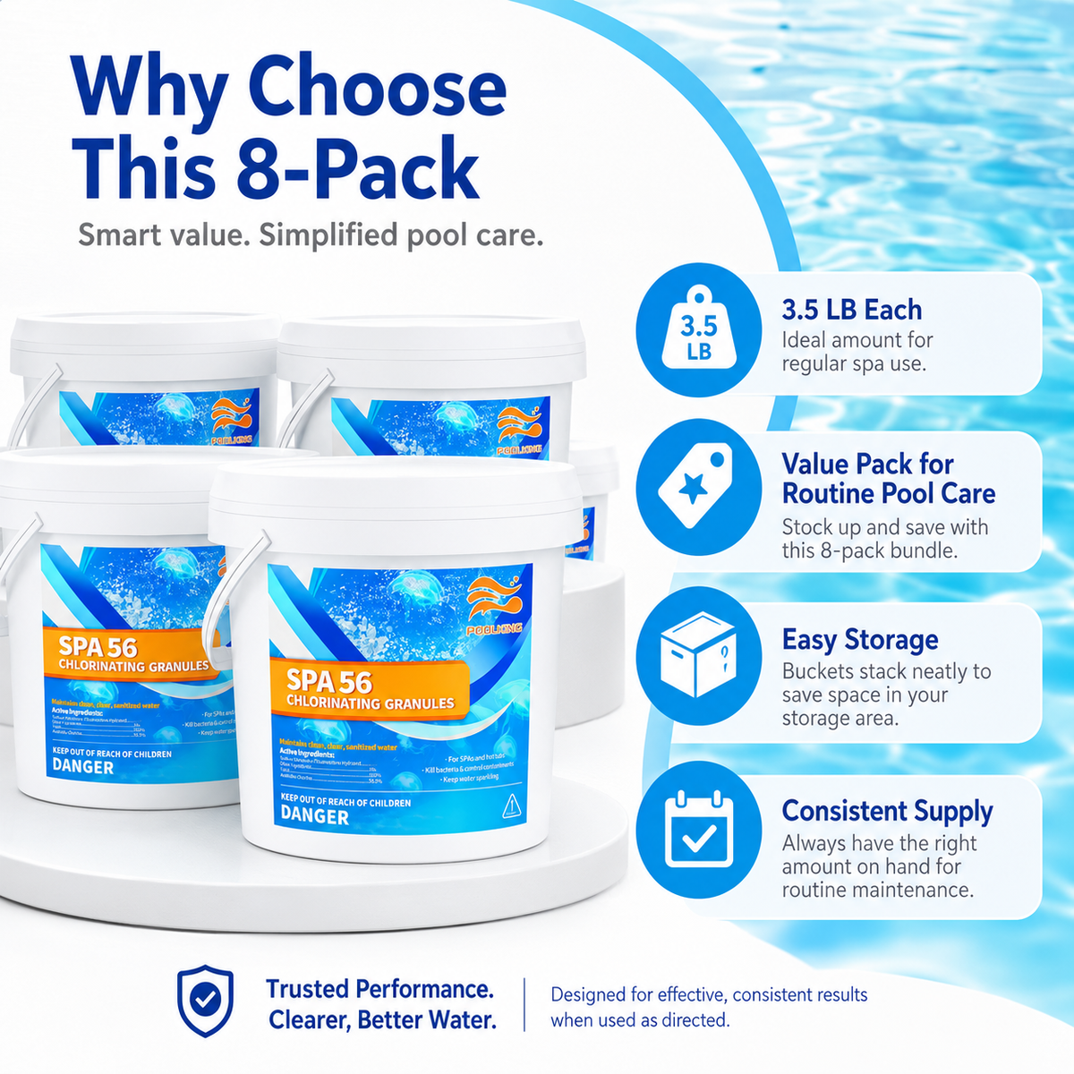 8-Pack Pool Chlorine Powder (3.5 lbs Per Bag) | Fast-Acting Shock Sanitizer | Keeps Pool Water Crystal Clear | Inground & Above Ground Pools