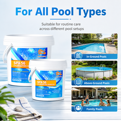 8-Pack Pool Chlorine Powder (3.5 lbs Per Bag) | Fast-Acting Shock Sanitizer | Keeps Pool Water Crystal Clear | Inground & Above Ground Pools