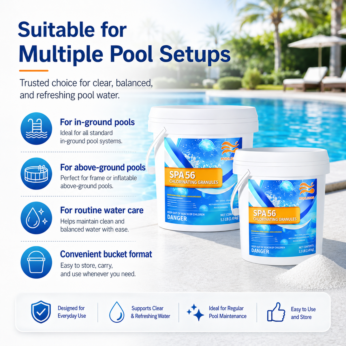 Bulk Pool Chlorine Powder 55 LB - 10 Pack of 5.5 lb Fast-Dissolving Shock, Sanitizer & Water Clarifier for Large Inground/Above Ground Pools & Spas