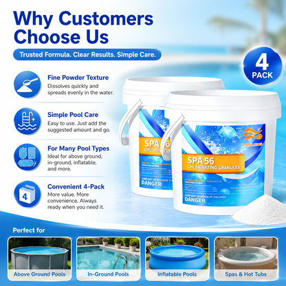 Quick Water Rescue: 4-Pack Fast-Acting Chlorine Powder (5.5 lb Bags) | Shock Treatment to Rapidly Clear Cloudy Water & Restore Sanitation in Any Pool