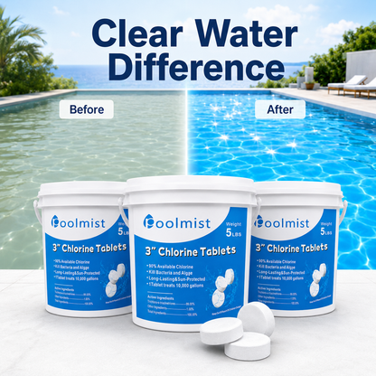 【15 lbs Total】3-Bucket 5-lb Individually Wrapped 3-Inch Stabilized Pool Chlorine Tablets | Fast-Acting & Long-Lasting Sanitization | Crystal Clear Water | Inground & Above Ground Pools