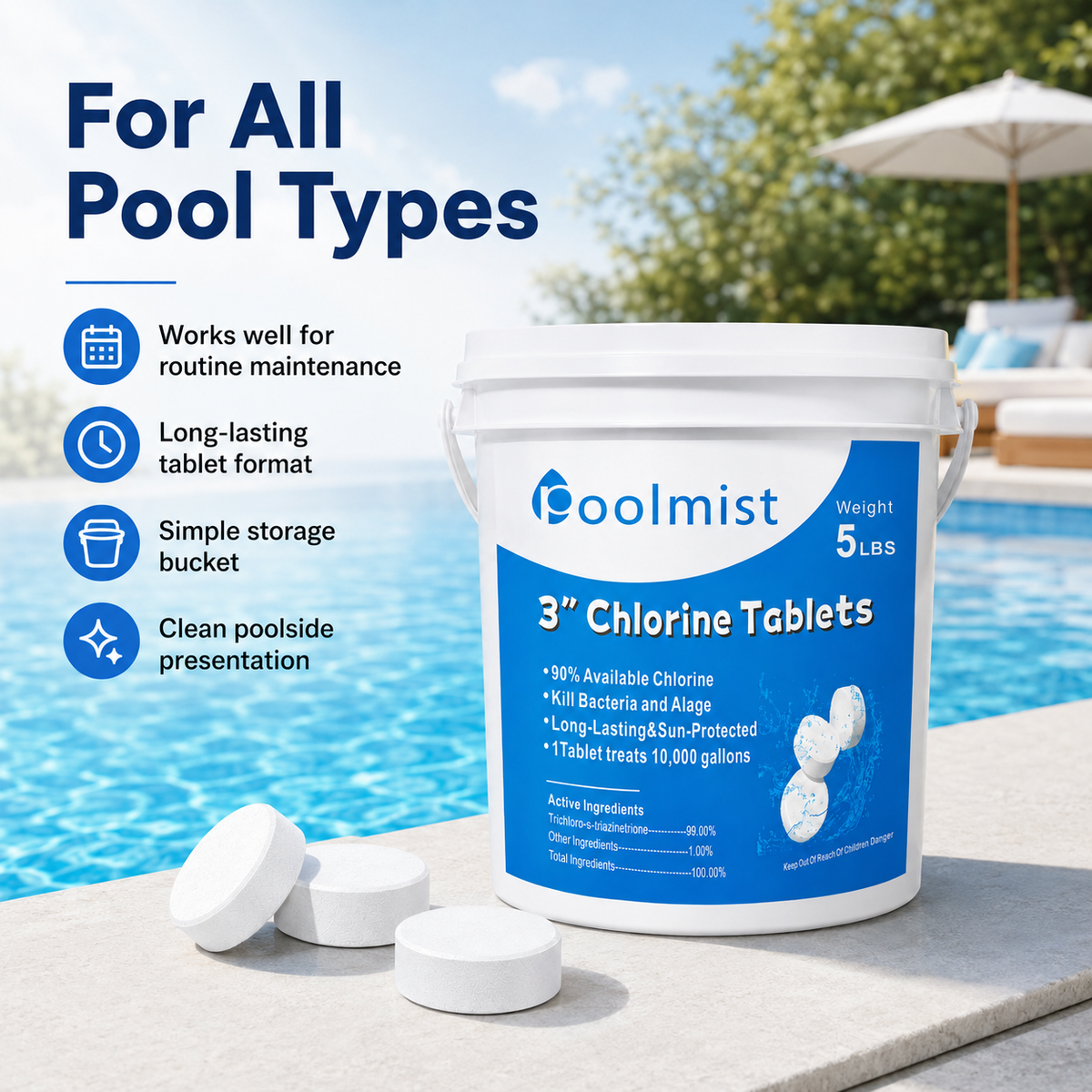 【15 lbs Total】3-Bucket 5-lb Individually Wrapped 3-Inch Stabilized Pool Chlorine Tablets | Fast-Acting & Long-Lasting Sanitization | Crystal Clear Water | Inground & Above Ground Pools