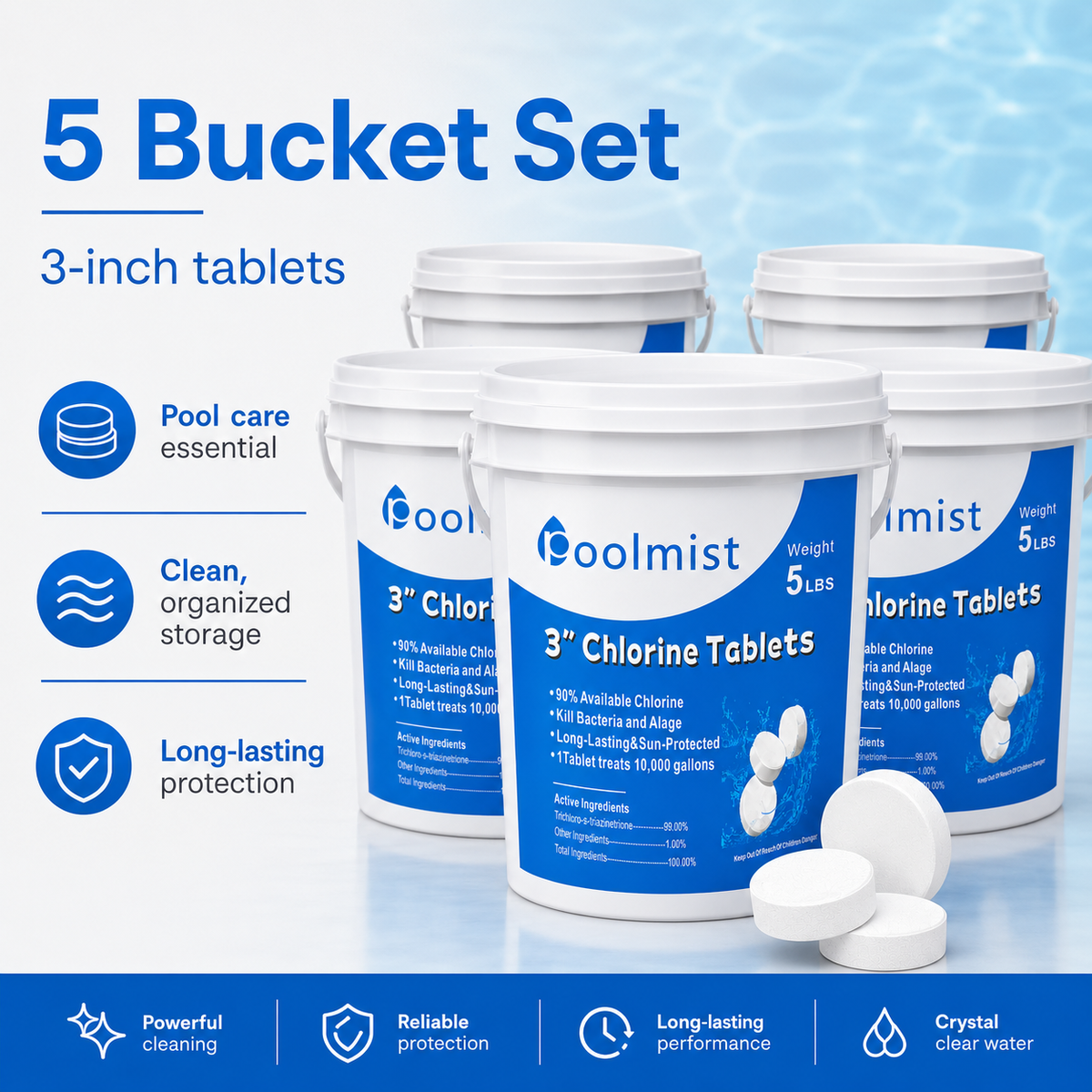 Slow-Dissolving Efficiency: 5LB 3-Inch Stabilized Chlorine Tablets  | Provides Sustained Sanitation for Crystal Clear Water & Reliable Algae Control in Pools & Spas