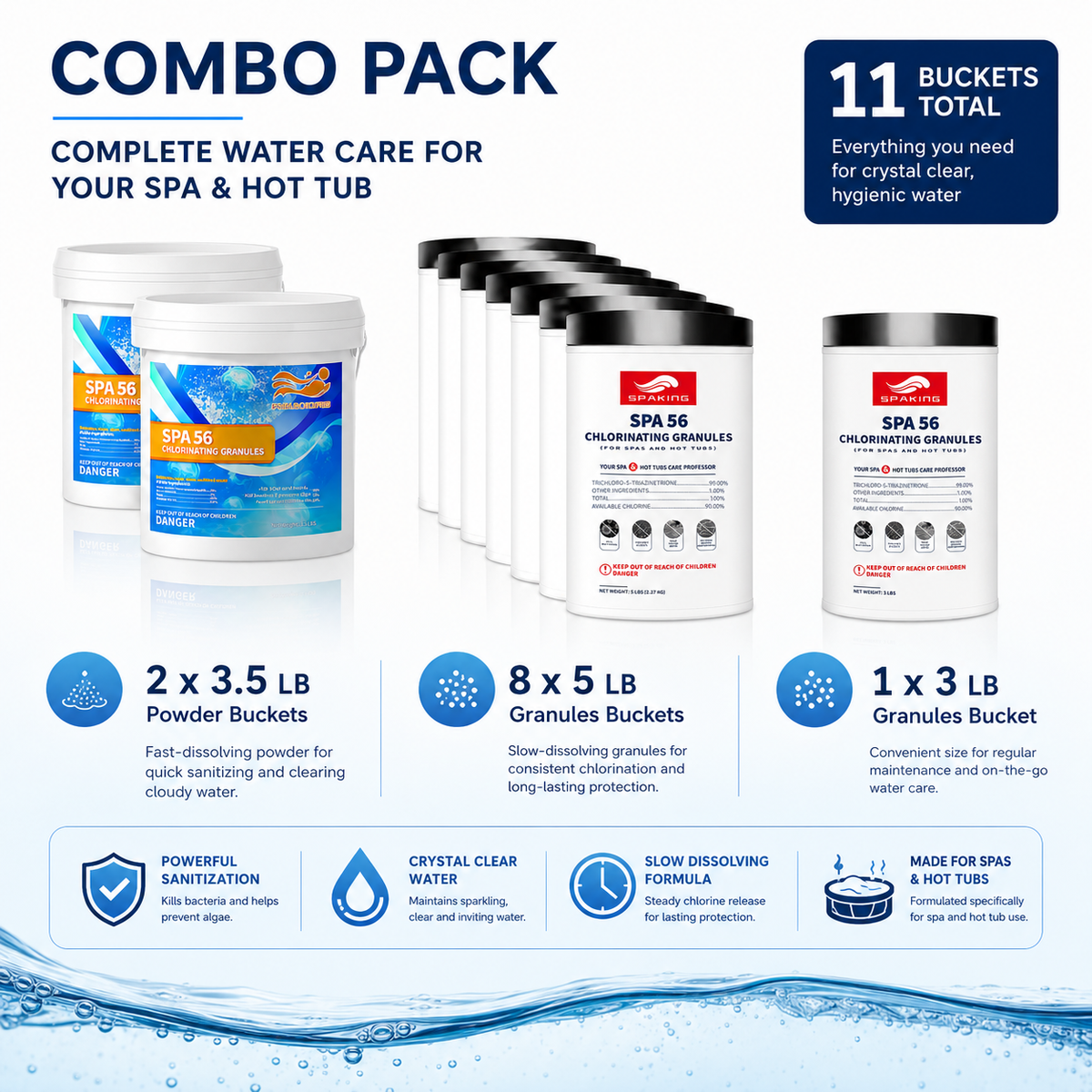 Fast-Dissolving Chlorine Powder Combo (2×3.5 lbs + 8×5 lbs + 1×3 lbs Buckets, 50 lbs Extra Large Total) | Algae & Bacteria Control | Pool/Spa/Fish Pond | Inground & Above Ground Pools