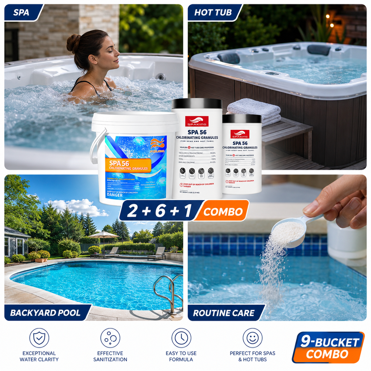 Fast-Dissolving Chlorine Powder Combo (2×3.5 lbs + 6×5 lbs + 1×3 lbs Buckets, 40 lbs Total) | Algae & Bacteria Control | Pool/SPA/Fish Pond | Inground & Above Ground Pools