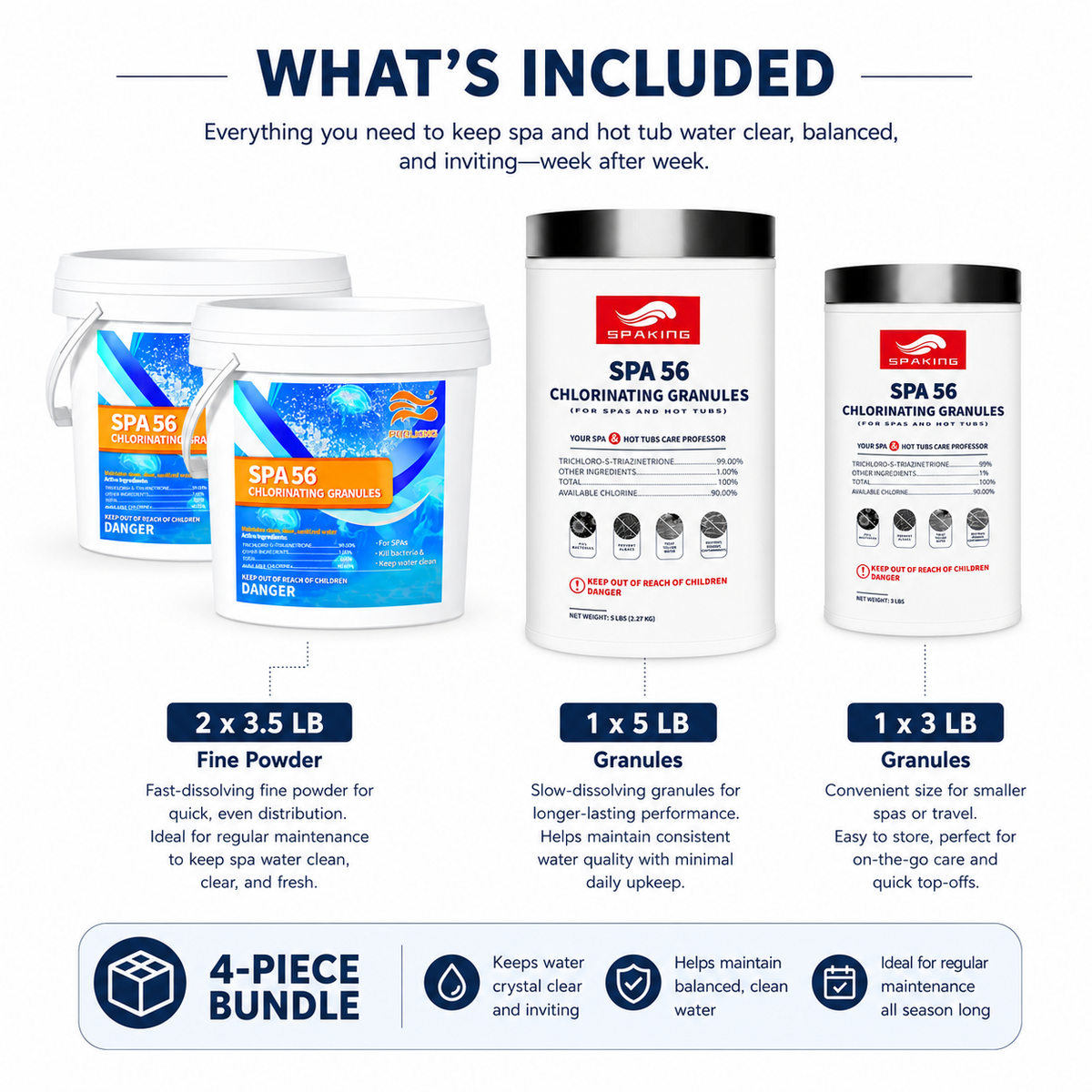 [Professional Disinfection Kit] Chlorine Powder Combo (2×3.5 lbs + 1×5 lbs + 1×3 lbs Buckets, 15 lbs Total) | Pool/Spa/Fish Pond Multi-Purpose Sanitizer